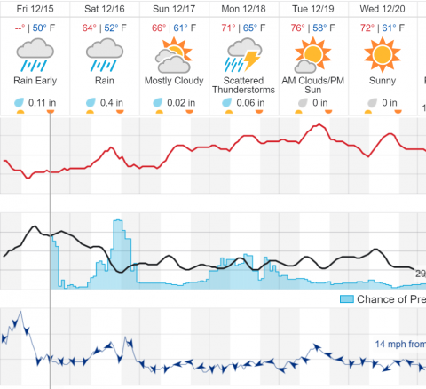 chart.PNG