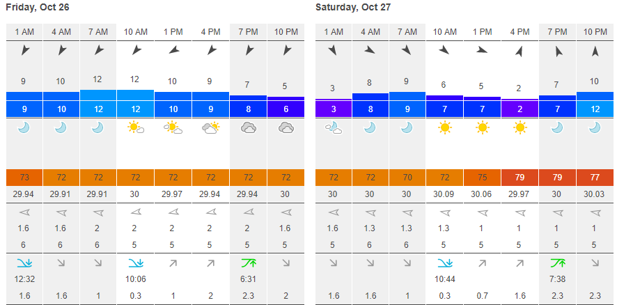 wind report2.PNG